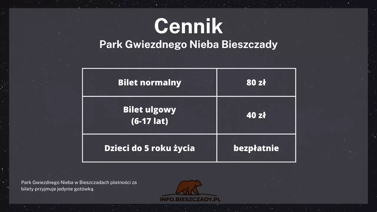 Park Gwiezdnego Nieba Bieszczady cennik