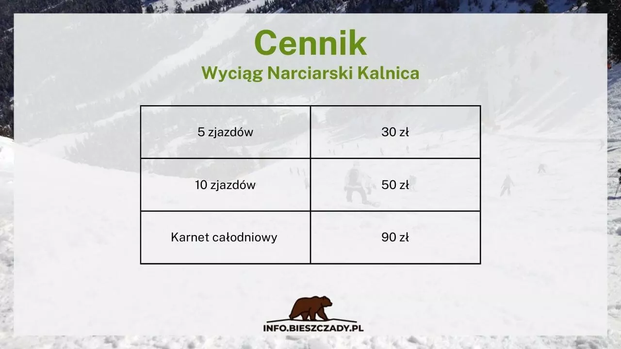 Wyciąg Narciarski Kalnica cennik