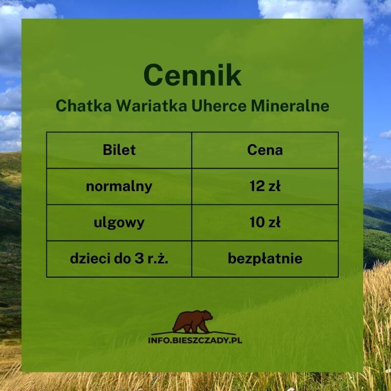 Chatka Wariatka cennik biletów