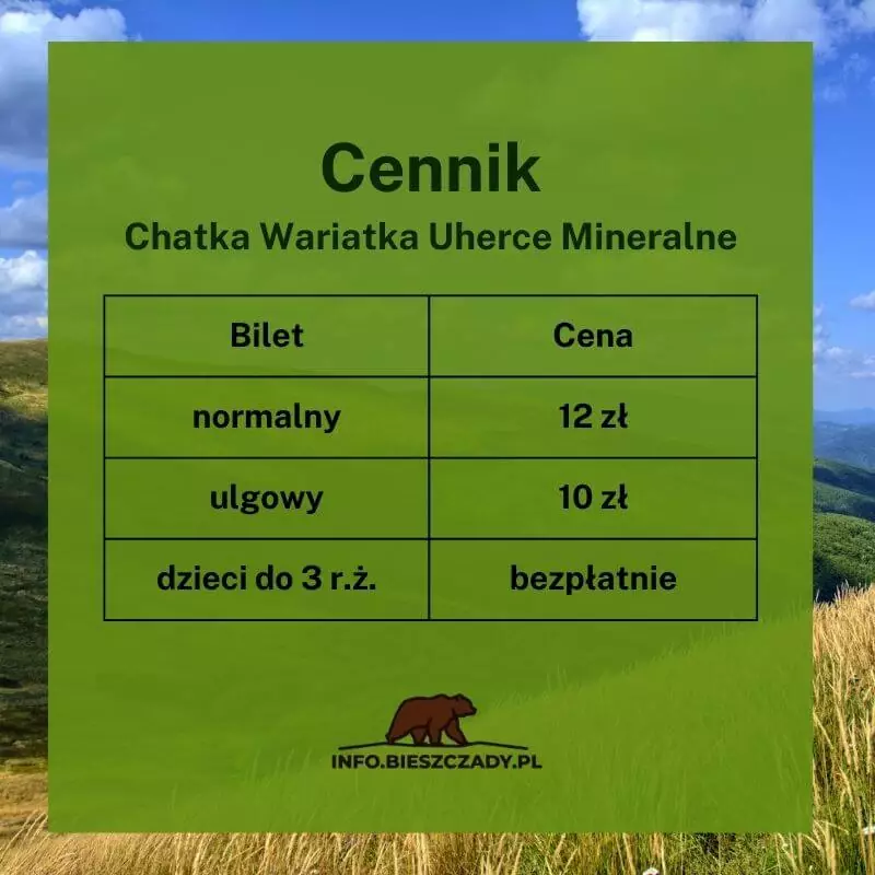 Chatka Wariatka cennik biletów